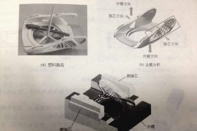 注塑模具側向分型抽芯機構是什么？